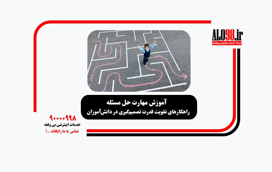 حل مسئله