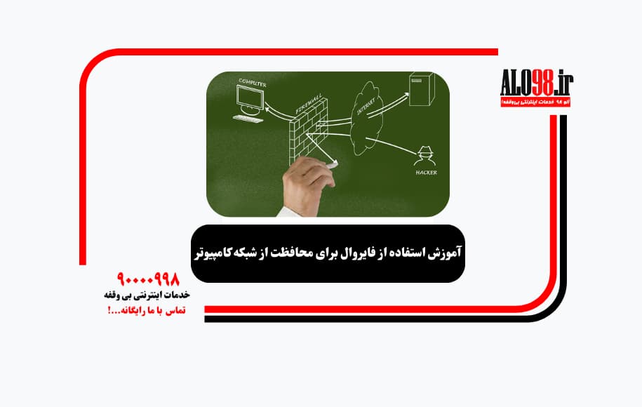 آموزش استفاده از فایروال برای محافظت از شبکه کامپیوتر