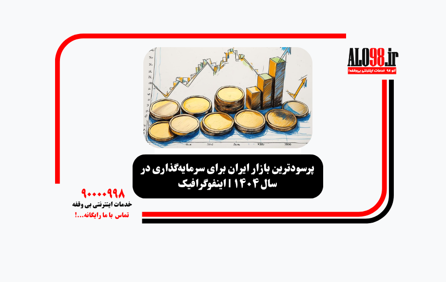 پرسودترین بازار ایران برای سرمایه‌گذاری در سال ۱۴۰۴ | اینفوگرافیک