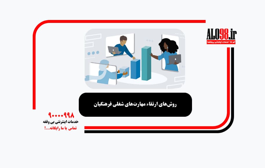 روش‌های ارتقاء مهارت‌های شغلی فرهنگیان